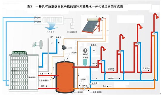 空气源热泵 采暖江苏天舒电器股份是一家以热能科技产品